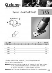 169 Swivel Locating Flange Tube Clamp 48.3mm OD - Size 4