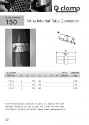 150 Inline Internal Connector Tube Clamp 33.7mm OD - Size 2