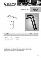 Allen Key - Size 2/1