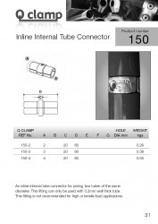 150 Inline Internal Connector Tube Clamp 48.3mm OD - Size 4