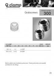 Grub Screw - Size 4/3