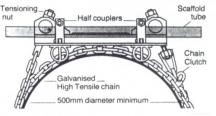 Friction Clamp Body